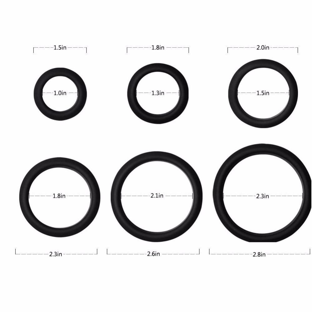 Growth Rings for Girth